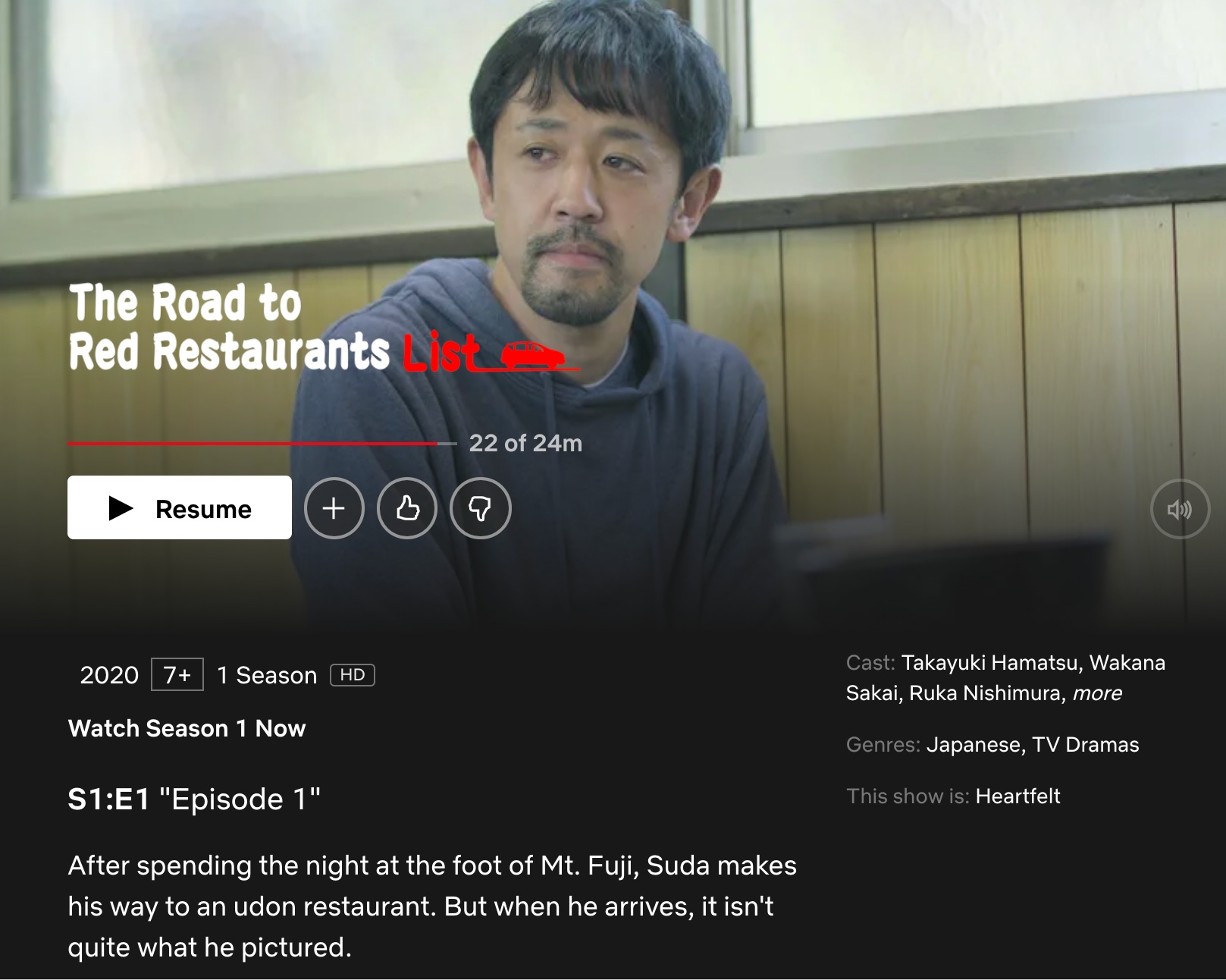 The Road to Red Restaurants List